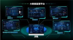 关爱青年工程校园